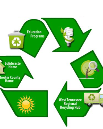go green